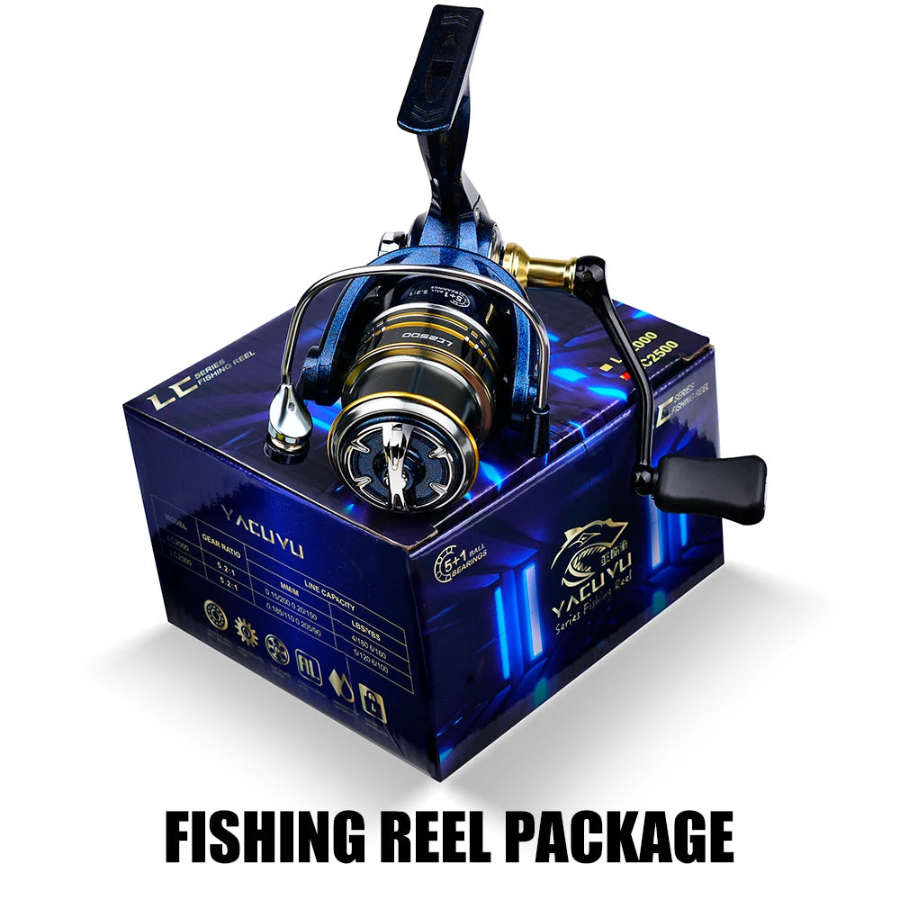 Reels