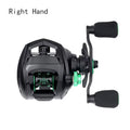 LINNHUE Best Baitcasting Reel BS2000 8.1:1 High Speed Spare Spool Reel Fishing Saltwater Fresh Fishing Casting Fishing Reel