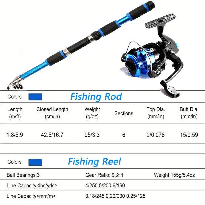 1.8M Fishing Rod Full Kits Telescopic Sea Spinning Reel Lure Set Travel Fishing Gear Baits Accessories Bag Beginner